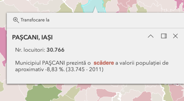 Primaria are nevoie de o luna de zile pentru a afla care este populatia Pascaniului. Municipiul a pierdut cca 3000 de locuitori, in ultimii ani